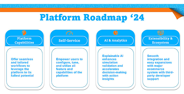 Roadmap themes.png